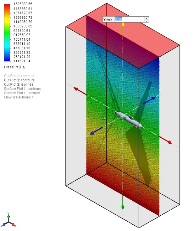Submarine pressure simualtion