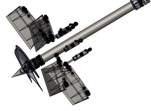 Submarine controls and hydraulics 