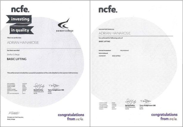 basic lifting certificate